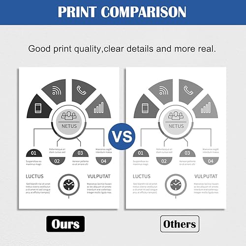 Miniatura 9 de VICTORSTAR 057H CRG057H (057) Cartucho de tóner compatible de alta capacidad 10000 páginas para LBP236dw MF445dw LBP226dw MF455dw MF449dw MF448dw