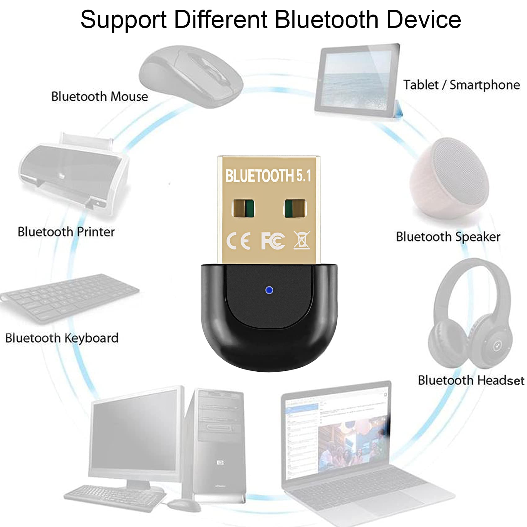 Clé Bluetooth 5.1 USB Pour PC - Adaptateur émetteur/récepteur - Compatible Windows 10, Casque, Souris, Manette