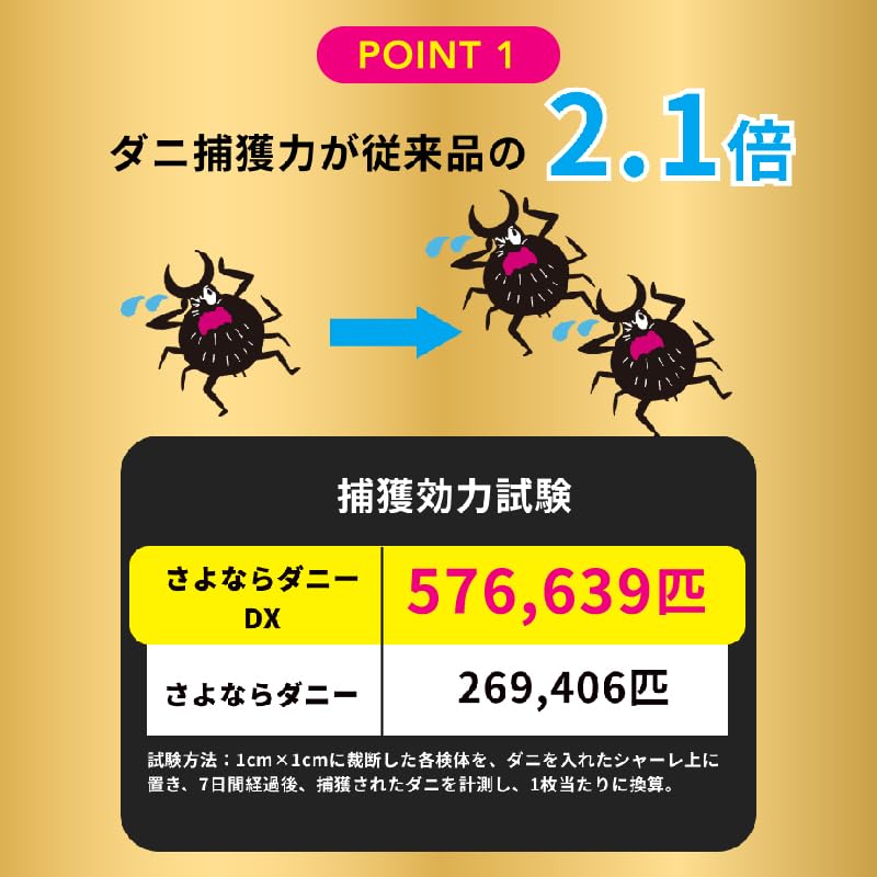 Amazon.co.jp: ダニシート ダニ対策 寝具 布団 さよならダニー DX ダニ