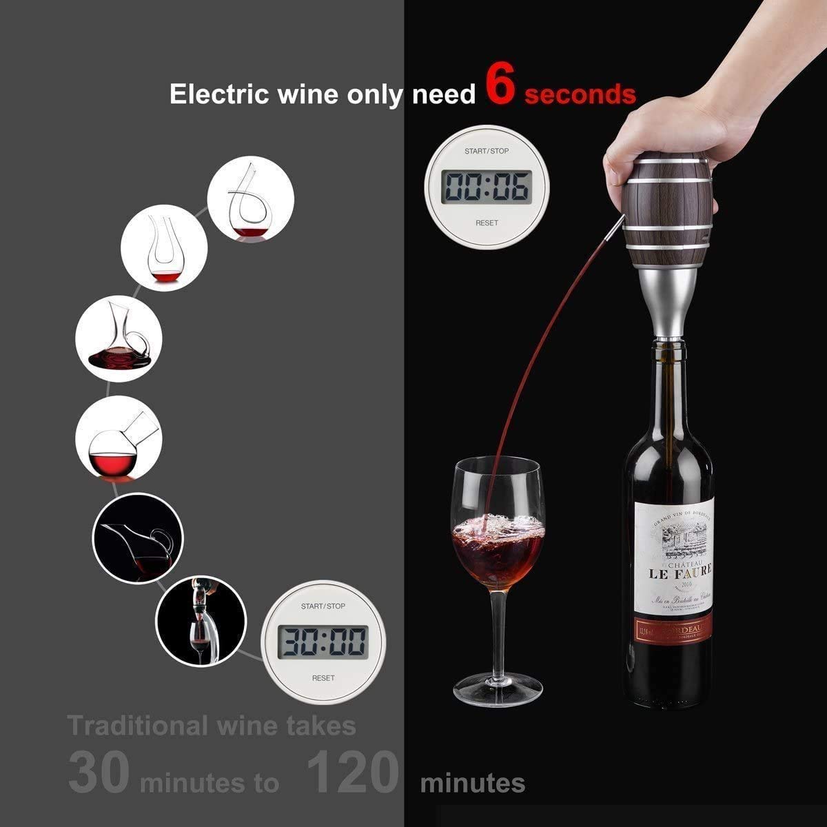 Aérateur de Carafe à vin électrique, Forme de tonneau de vin créatif, Bec verseur de vin, Distributeur de vin à Une Touche, pour Mariage/Anniversaire/fête/Noël