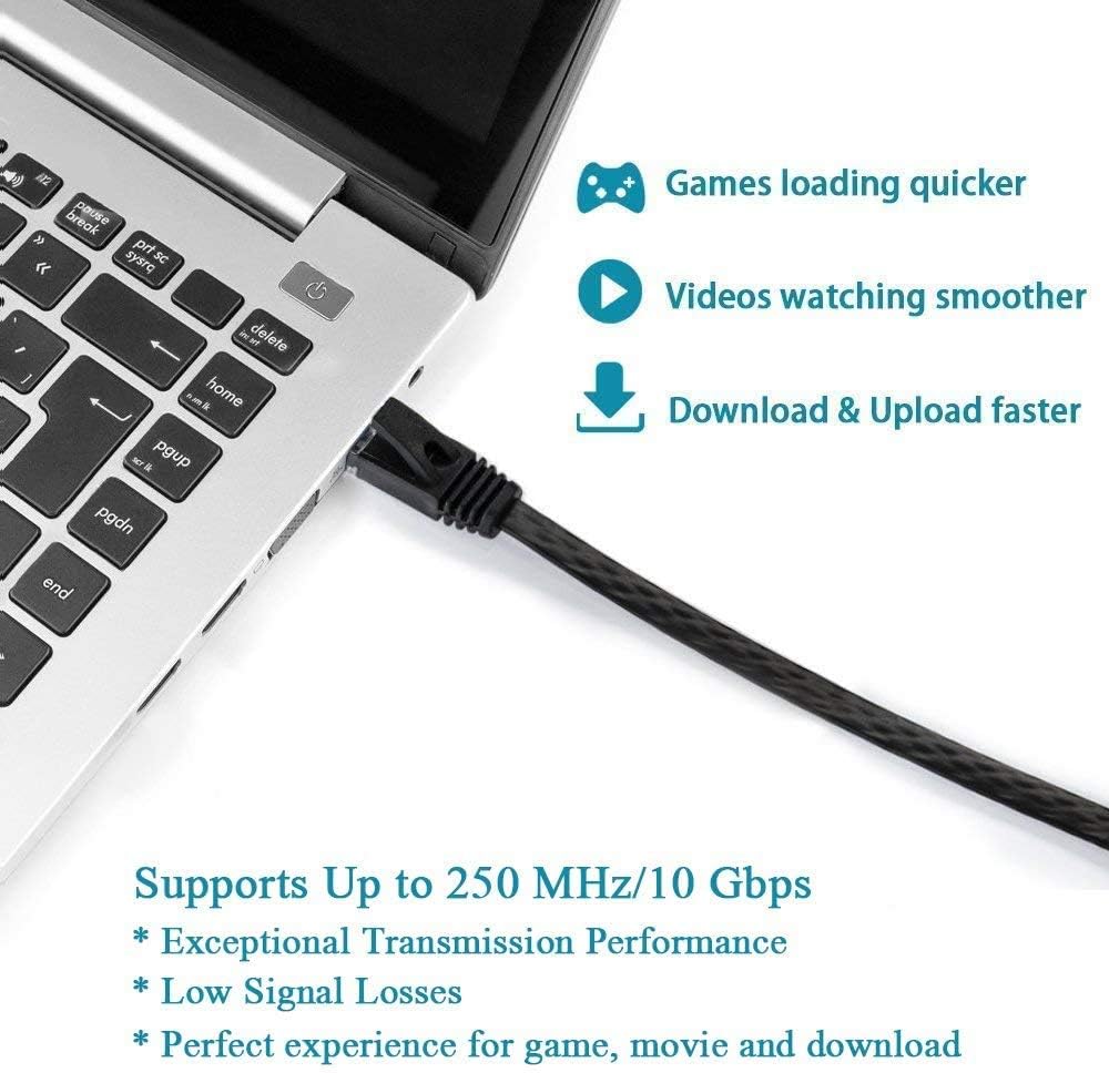 Limited Cat 6 Ethernet Cable 50 ft,High Speed Solid Internet Network Cable with Clips,Flat Wire LAN Rj45 Cable Faster Than Cat5e,Cat5 with Snagless Connectors for PS4,Switch Boxes,Modem,Router,Black Best Cat 6 Ethernet Cable 50 ft,High Speed Solid Internet Network Cable with Clips,Flat Wire LAN Rj45 Cable Faster Than Cat5e,Cat5 with Snagless Connectors for PS4,Switch Boxes,Modem,Router,Black