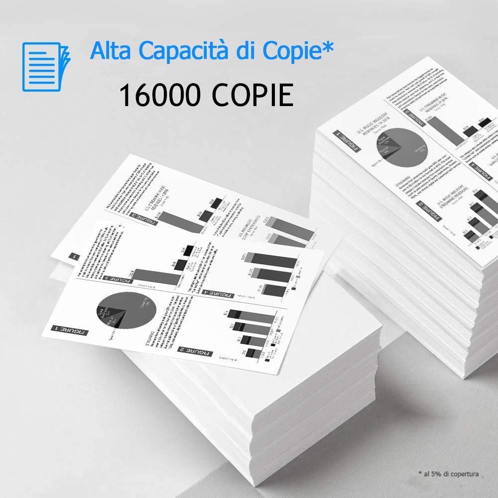 Tamburo Alphaink Compatibile con Samsung R407 per Stampanti Samsung CLP-320, CLP-320N, CLP-320W, CLP-325, CLP-325N, CLP-325W CLX-3185, CLX-3185N, CLX-3185FN, CLX-3185FW, CLX-3180, CLX-3185W