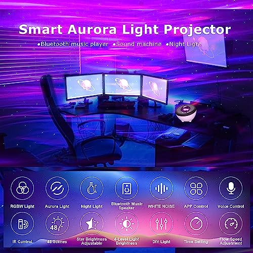 Sternenhimmel Projektor Febotak Aurora mit WLAN und Musikfunktion
