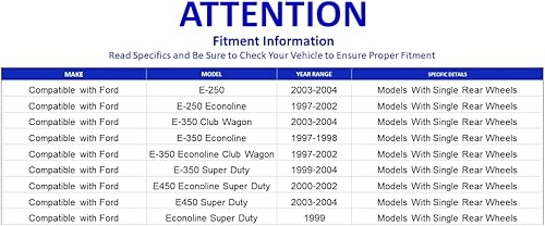 Miniatura 2 de PartsW - Kit de suspensión de 7 piezas para Ford E-250 03-04/Ford E-350 Super Duty 99-04 +Más/Varillajes de barra de acoplamiento mangas de ajuste