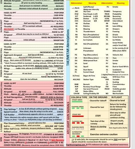 FTS Cessna 172S G1000 Universal Quick Reference Checklists