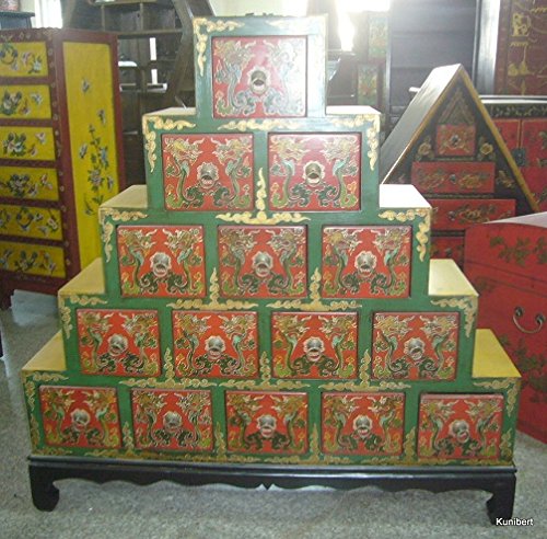 【ᐅᐅ】03/2021 Chinesischer Apothekerschrank - Die aktuell beliebtesten