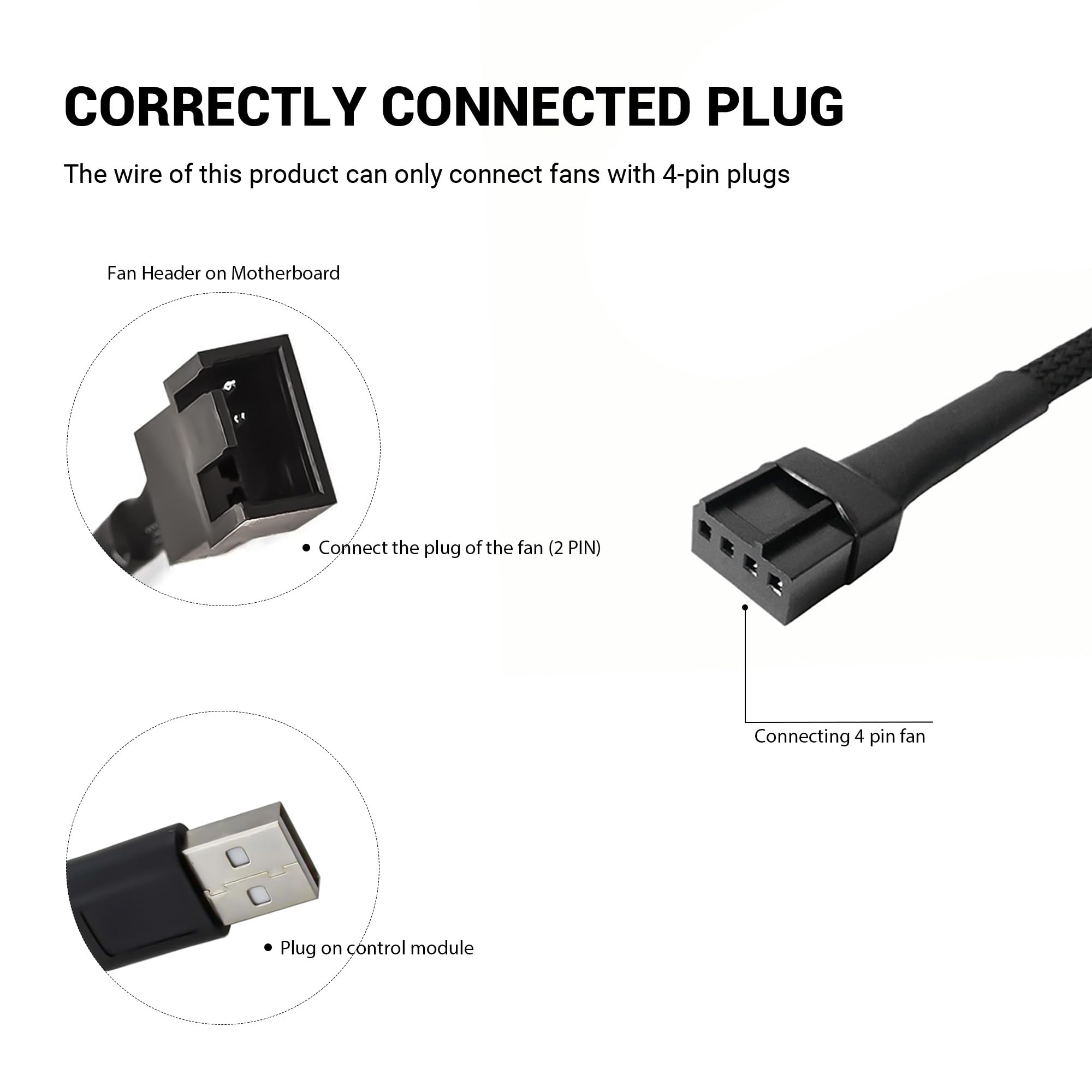 Regulator prędkości wentylatora USB, 3-pak kontroler wentylatora USB, bezstopniowa prędkość, regulator głośności powietrza z przełącznikiem, U-SB na 4-pinowy kabel adaptera procesora F-an (3