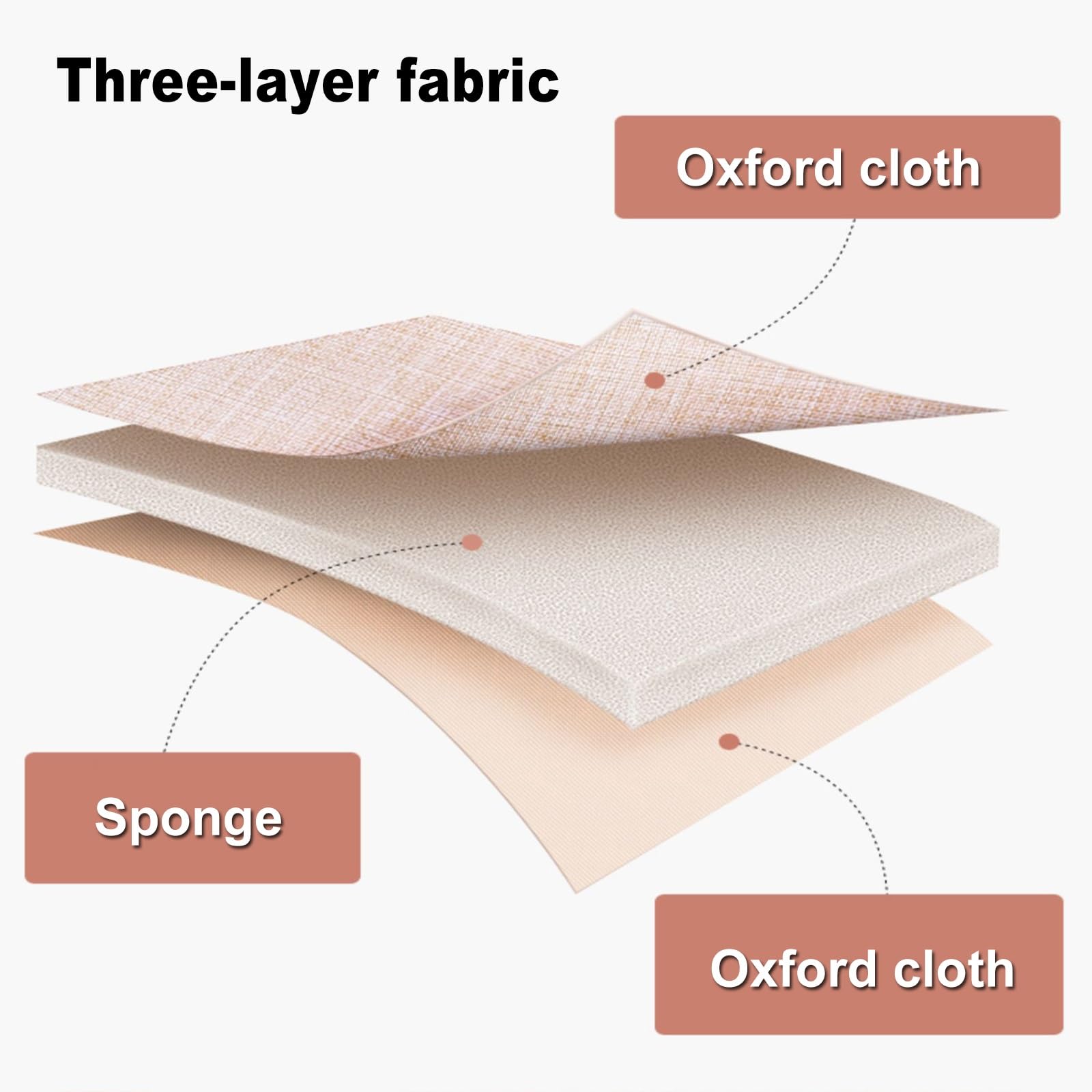 Kleiderbeutel mit Reissverschluss Verdicktes Oxford-Tuch Transparentes Fenster Waschmaschinenfest Staubdicht und Feuchtigkeitsbeständig Anzugsack (Color : Beige, Size : 58x52x100cm)
