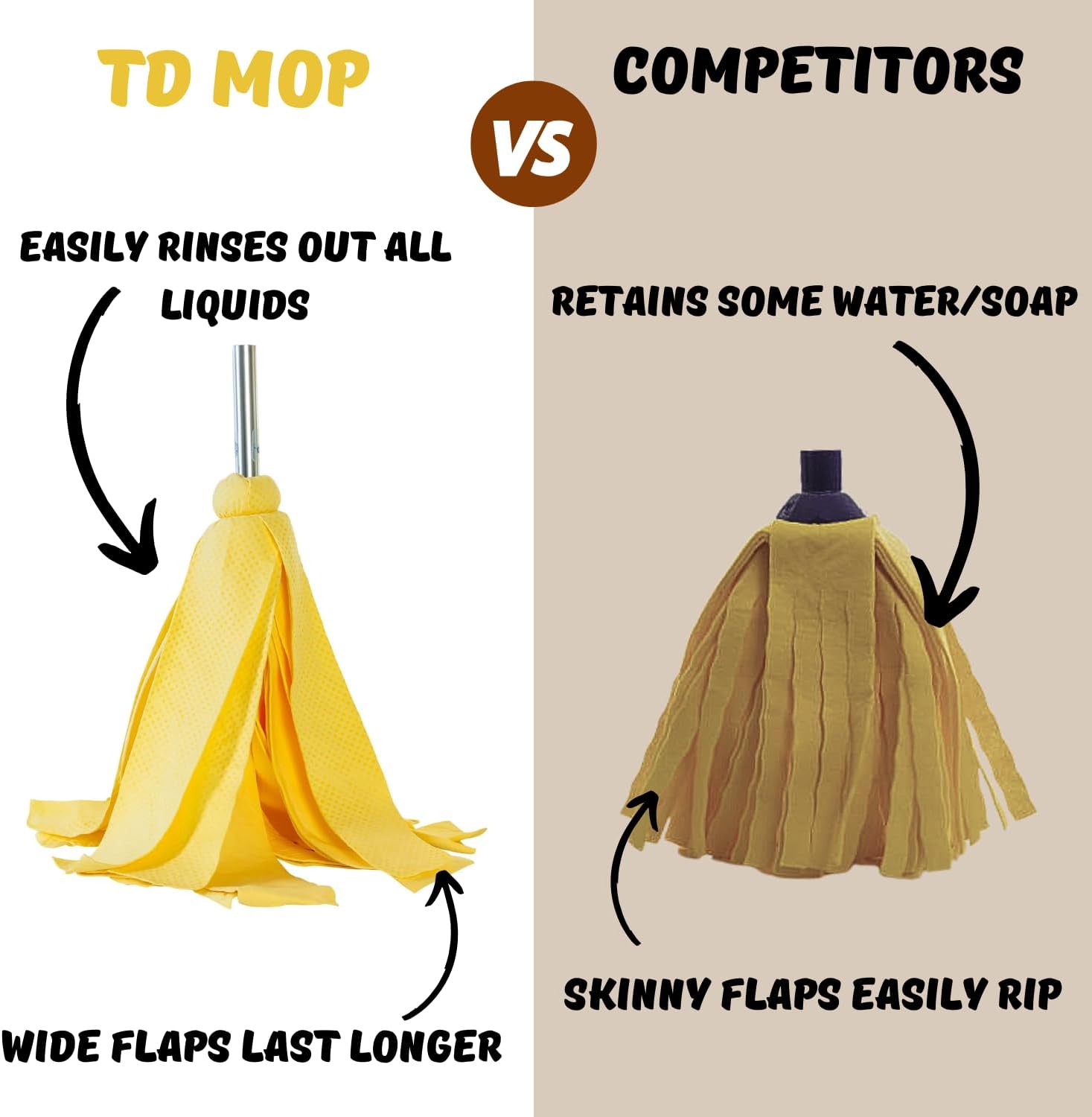 TD モップ TD スナップオン(標準素材)、イエロー、850005213055