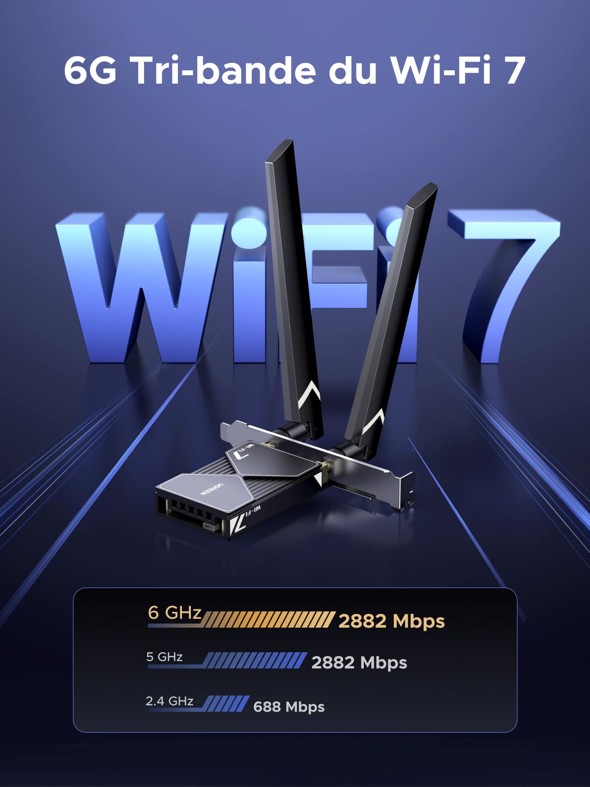 UGREEN Clé WiFi 7 PCIe BE6500 Bluetooth 5.4 USB WiFi 7 Double Antenne WPA-3 | Tri-Bandes 6GHz 5GHz 2.4GHz avec Faible Latence BT5.4 Carte Réseau Pilote Intégré Compatible avec Windows 11