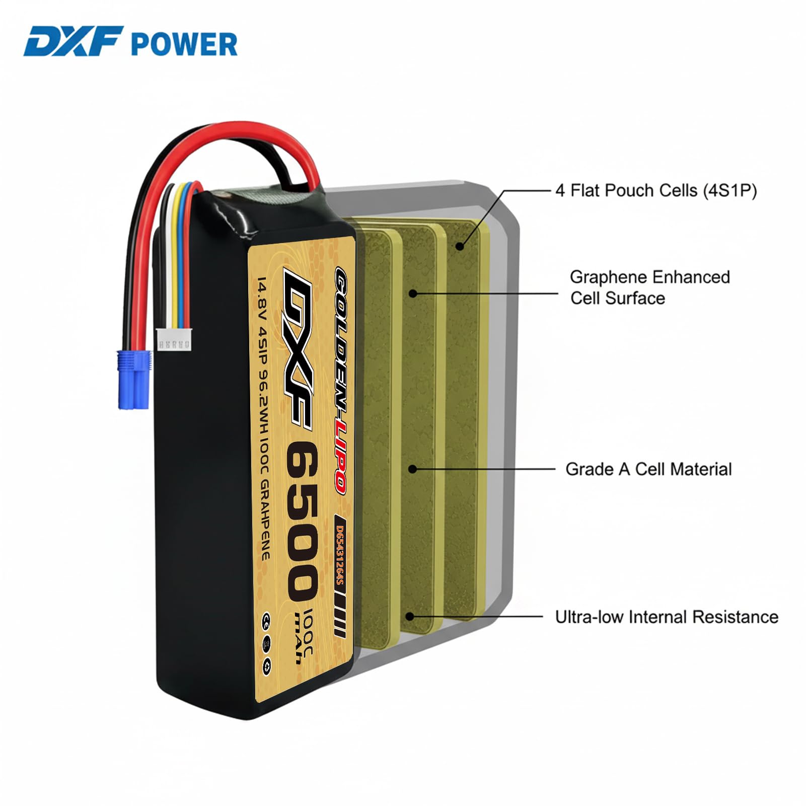 DXF Lot de 2 batteries Lipo 4S - 14,8 V - 6500 mAh - 100 C - Boîtier rigide avec fiche EC5 - Pour Buggy Truggy Crawler Monster Car Boat Racing Drone UAV FPV Hobby