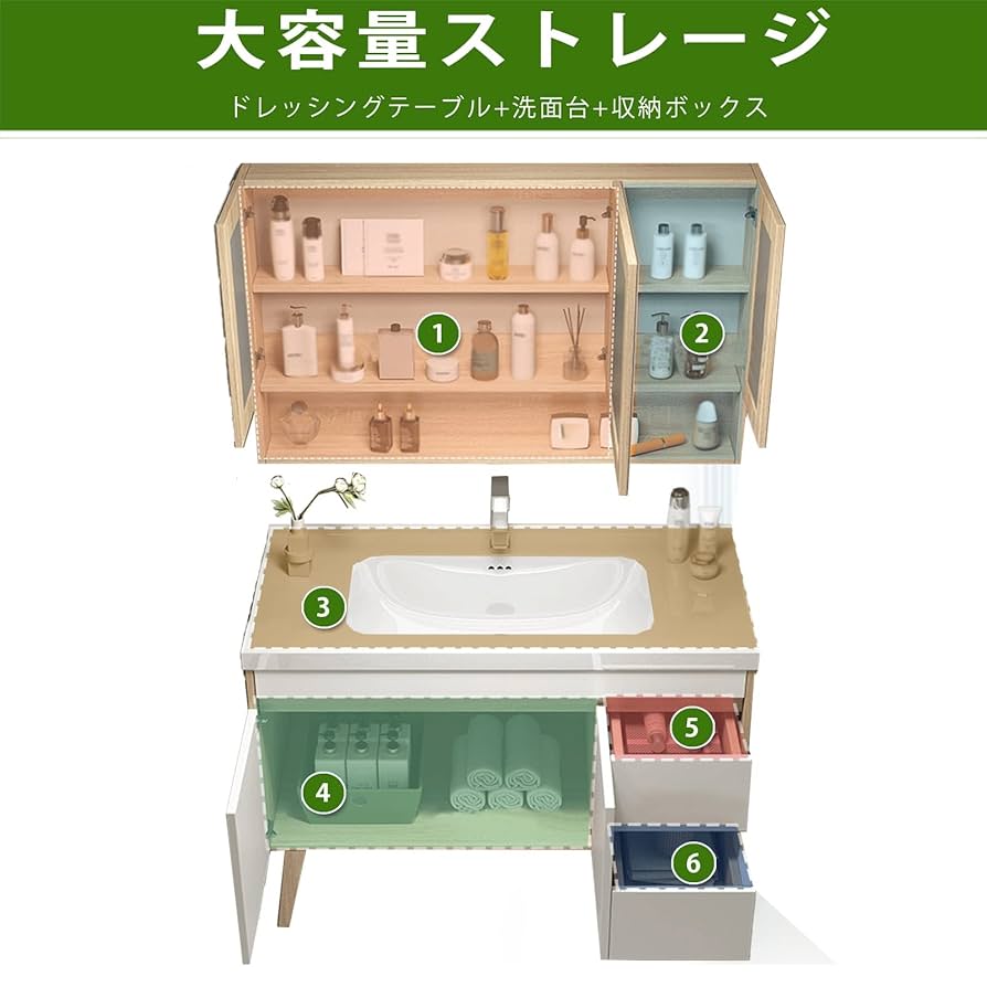 三面化粧台 Amazon.co.jp: 洗面化粧台 洗面台 2枚扉 二/三面鏡 セラミック