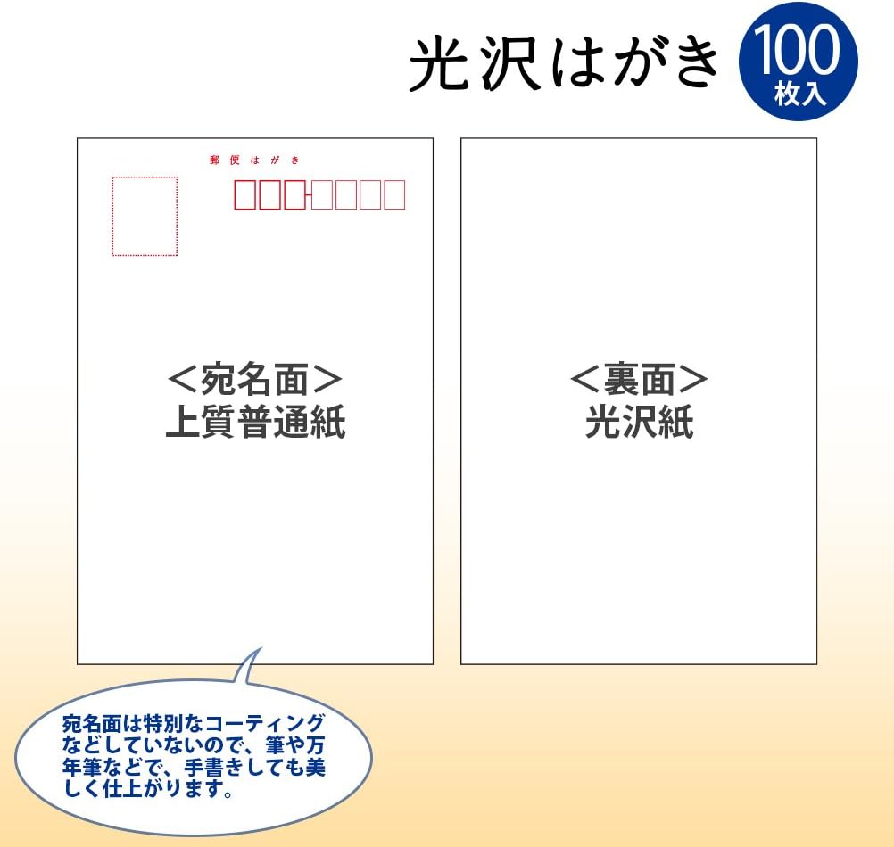 Plus Inkjet Paper, Glossy Postcards, Postcard Size, Double-Sided, 100 Sheets, 5 Sets (Total of 500 Sheets)