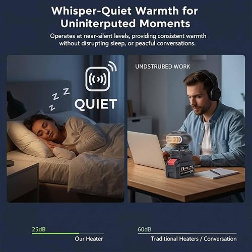 Miniatura 5 de Calentador alimentado por pilas, calentador portátil 2026 funciona con baterías, calentadores a pilas para interiores del automóvil en espacios