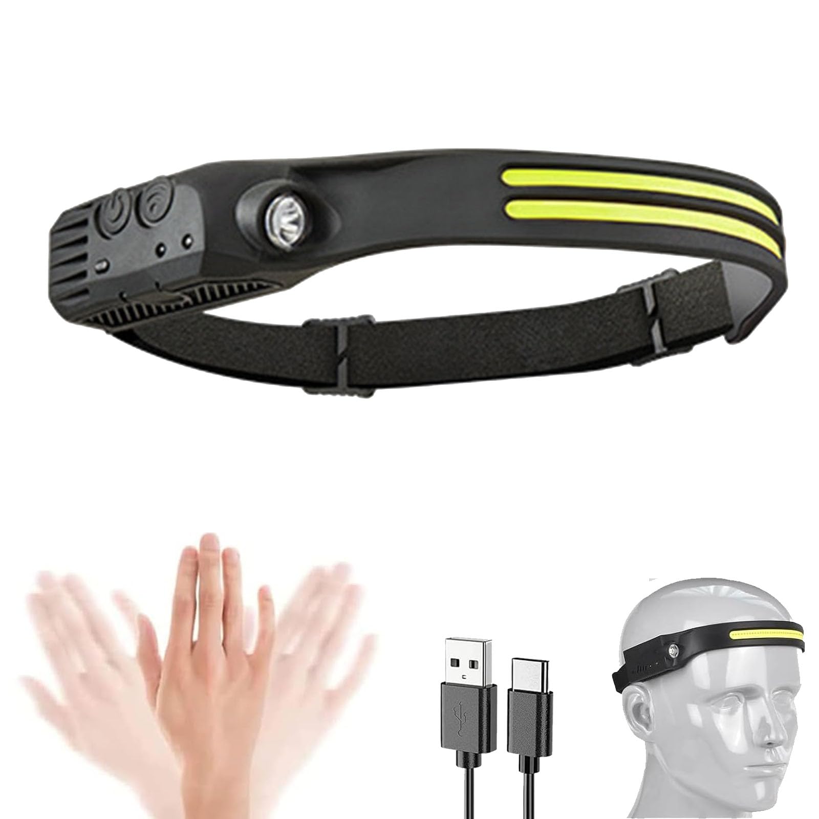 Head Torch, Luxelight LED Headtorch Rechargeable, Lumilight Head Torch 230° Wide Beam Headtorch, Rechargeable Waterproof Lightweight Headlamp for Running, Camping, Hunting (1, 2 Front Led Lichtleiste)
