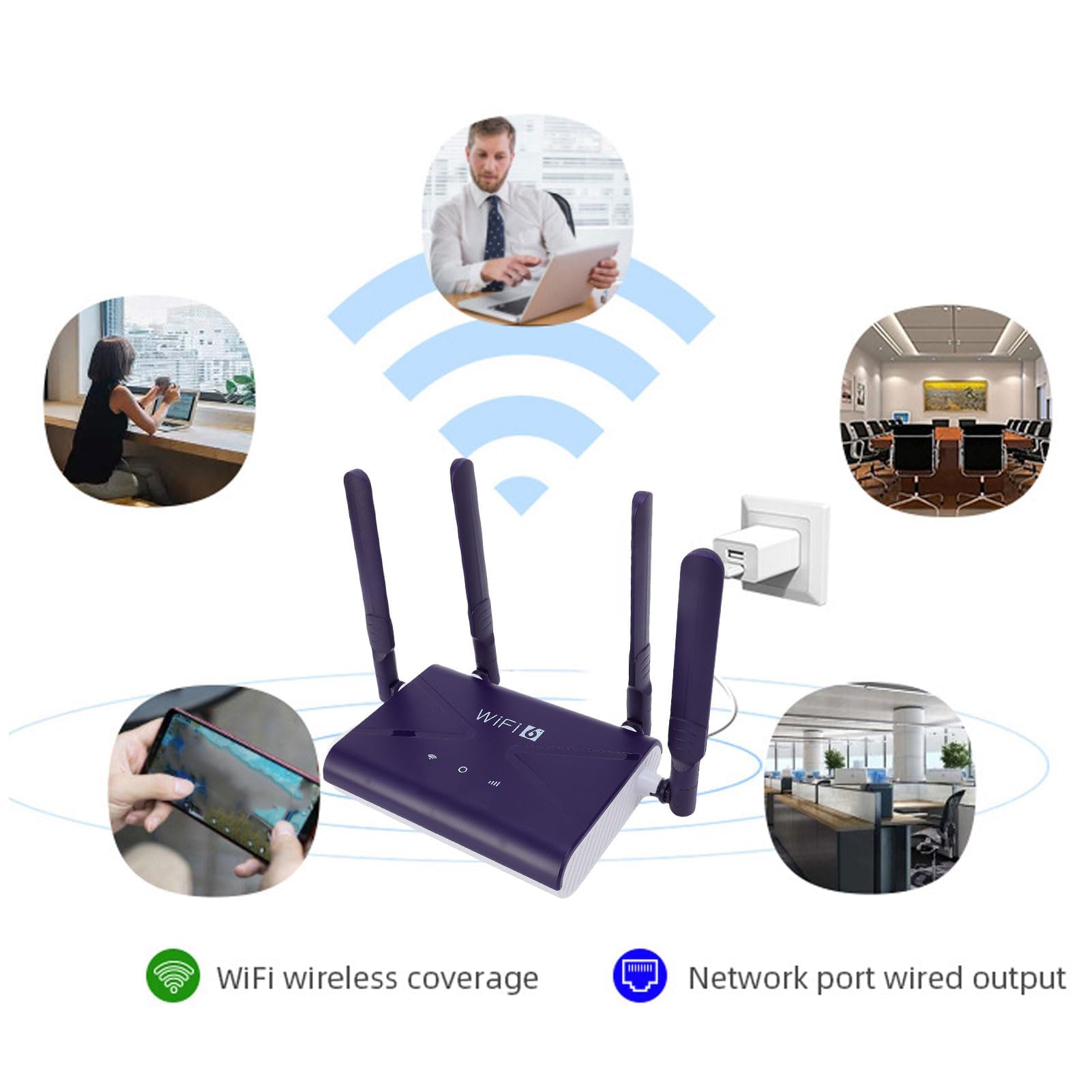 Dpofirs Router Gier WIFI 6, Router 4G 5G LTE z Gniazdem Karty SIM do 32 urządzeń, 300 Mb/S Szybki Adapter Sieci Bezprzewodowej dla Telefonu Laptopa