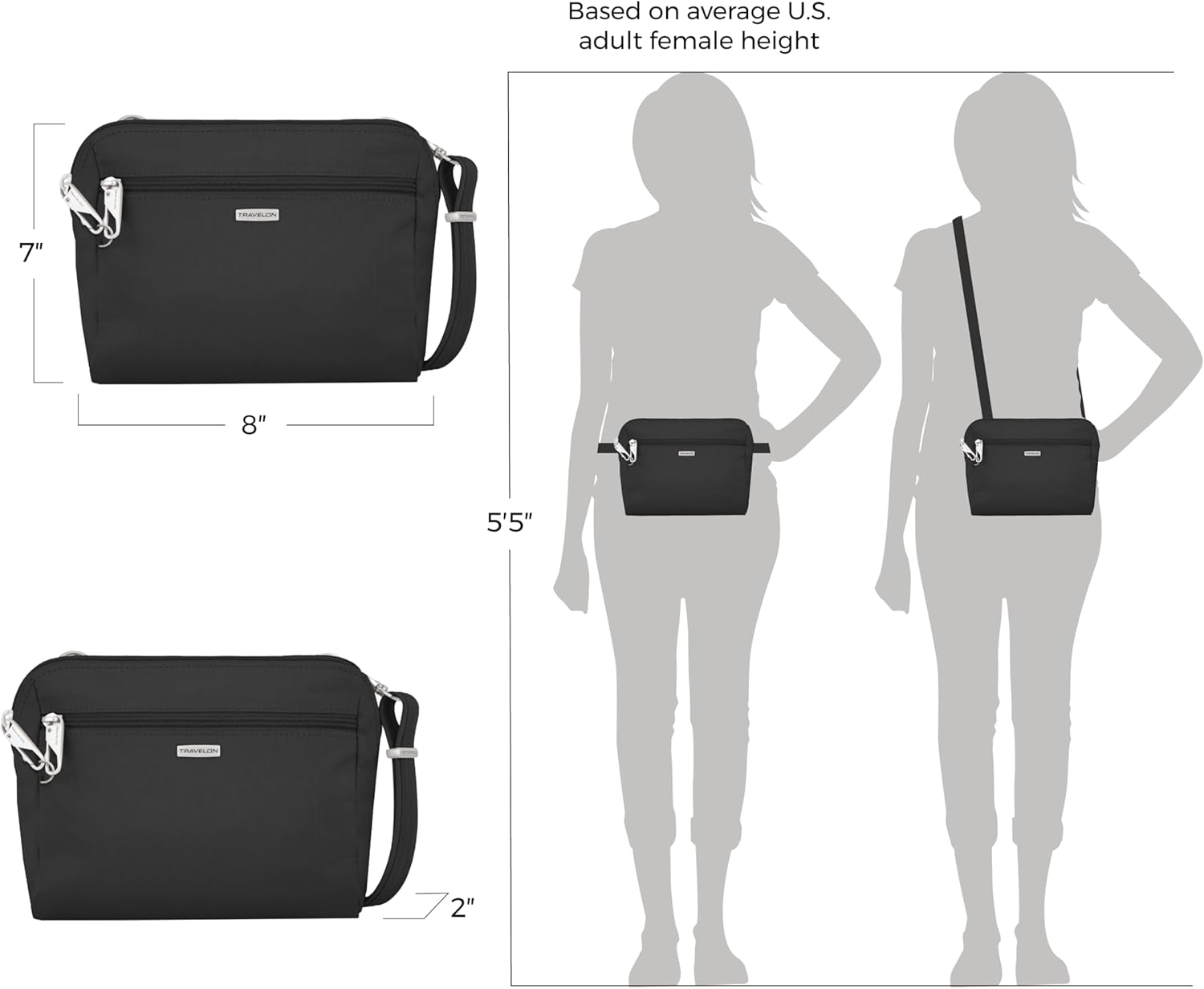 Travelon Anti-Theft Classic Convertible Crossbody & Waist Pack - Image 4