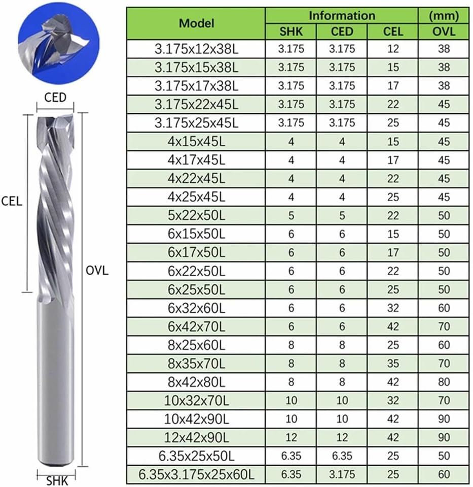 20pcs Compression Spiral Router Bits 3.175/4/5/6/8mm Shank UP and Down Cut Two Flutes Spiral Carbide End Mill for Carving Engraving(3.175x12x38L)
