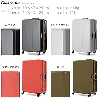 Amazon | スーツケース キャリーバッグ 大型サイズ 計量メーター