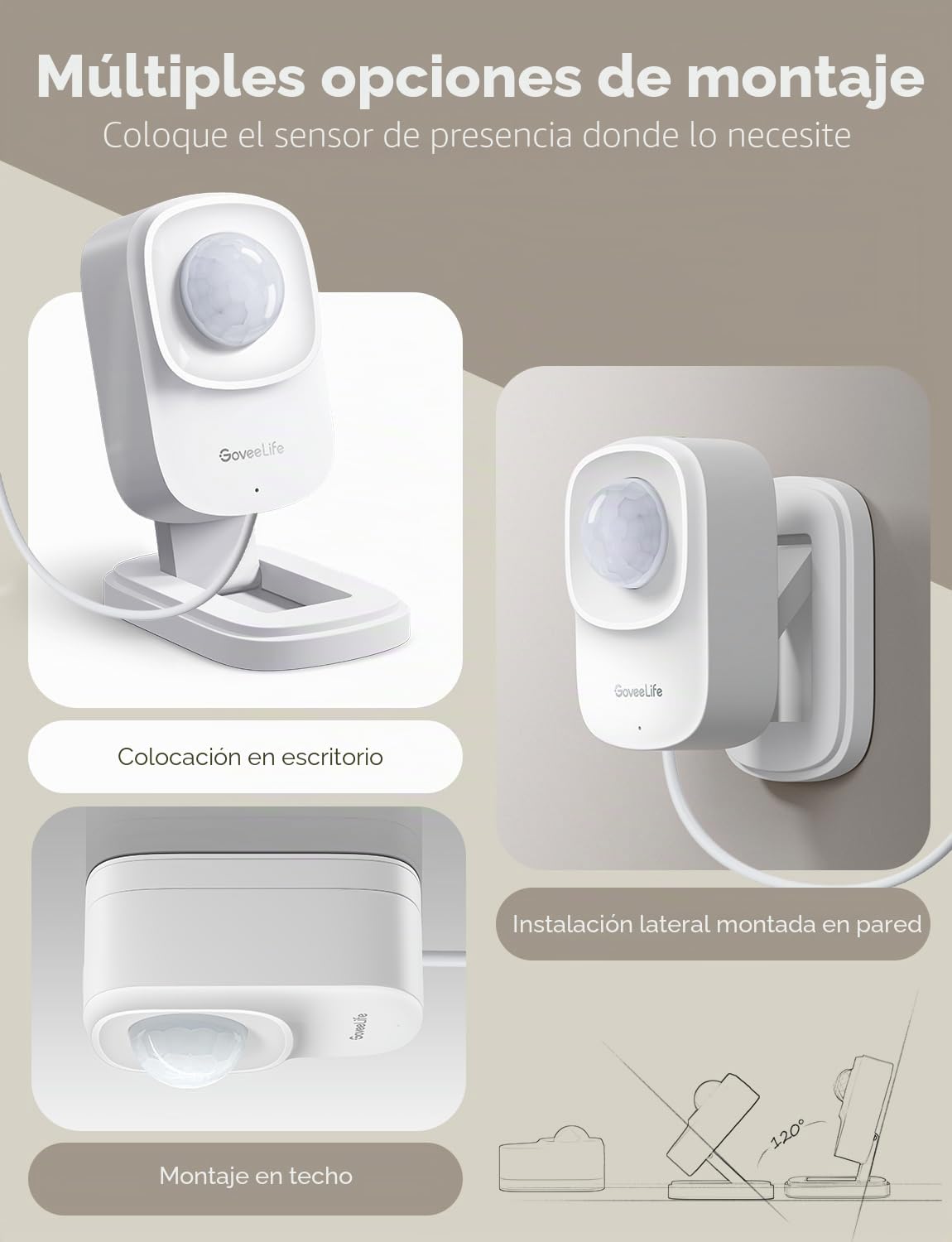 GoveeLife Sensor de presencia H5127, sensor de movimiento con cable de radar mmWave, posicionamiento de zona, detección de caídas y múltiples personas, compatible con HomeKit, Alexa, Google Home y