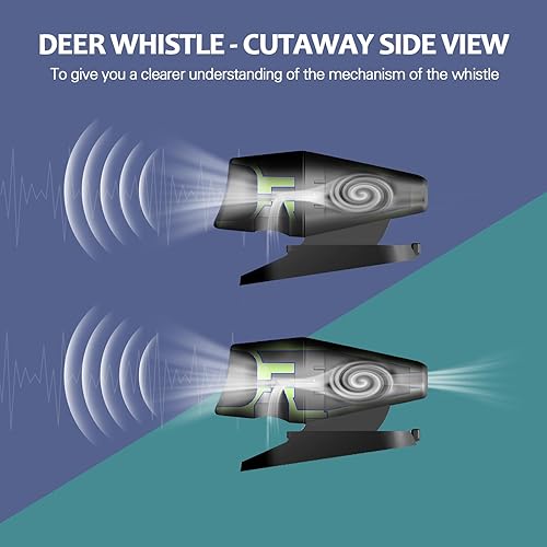 Miniatura 3 de 8 silbatos de ciervo para vehículos activados por viento, color negro