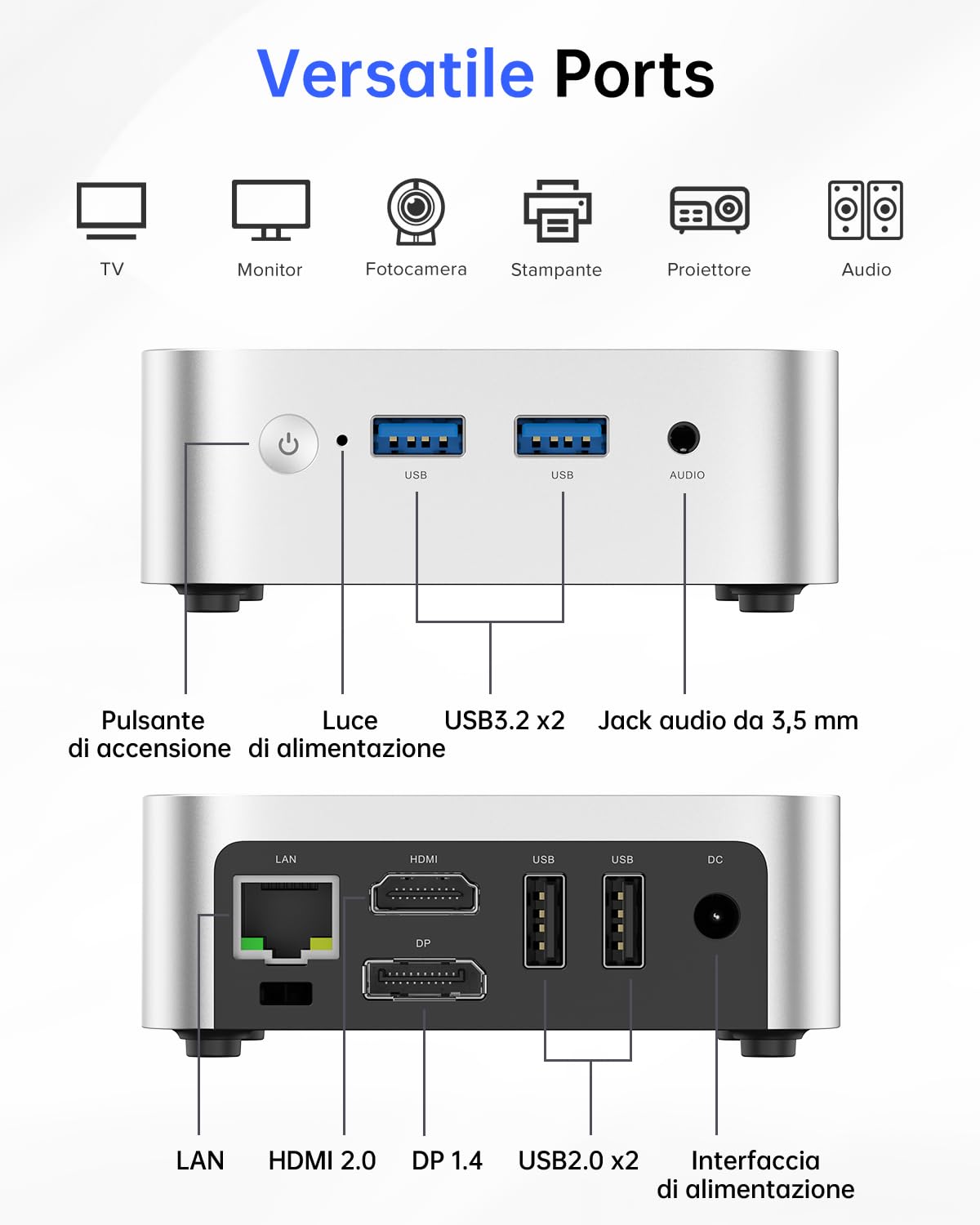 ACEMAGICIAN Vista Mini V1 Mini PC Windows 11 Pro, Intel Alder Lake-N150 (fino a 3,6 GHz), 8GB DDR4 256GB SSD Micro Desktop Computer, Win11 Pro, Dual Display 4K UHD, Doppio Schermo, WiFi 5, BT4.2