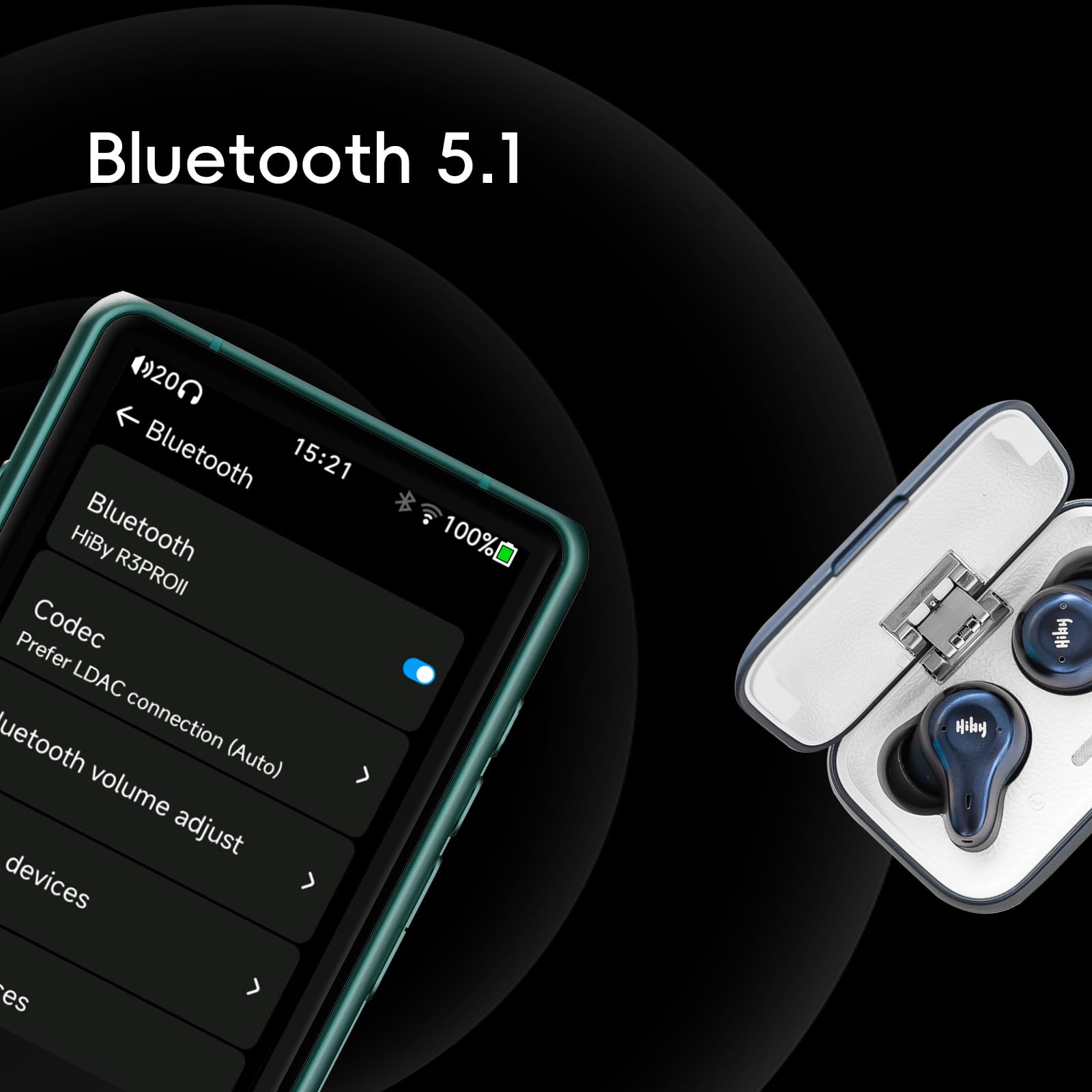 HiBy Music R3 Pro II Hi-Res Audio Player, Dual CS43198 DAC, 4×OPA1622 A, DSD256 MQA 8X, Bluetooth 5.1 WiFi Streaming, 3,5 mm & 4,4 mm Ausgang, Touchscreen, 2TB Erweiterung