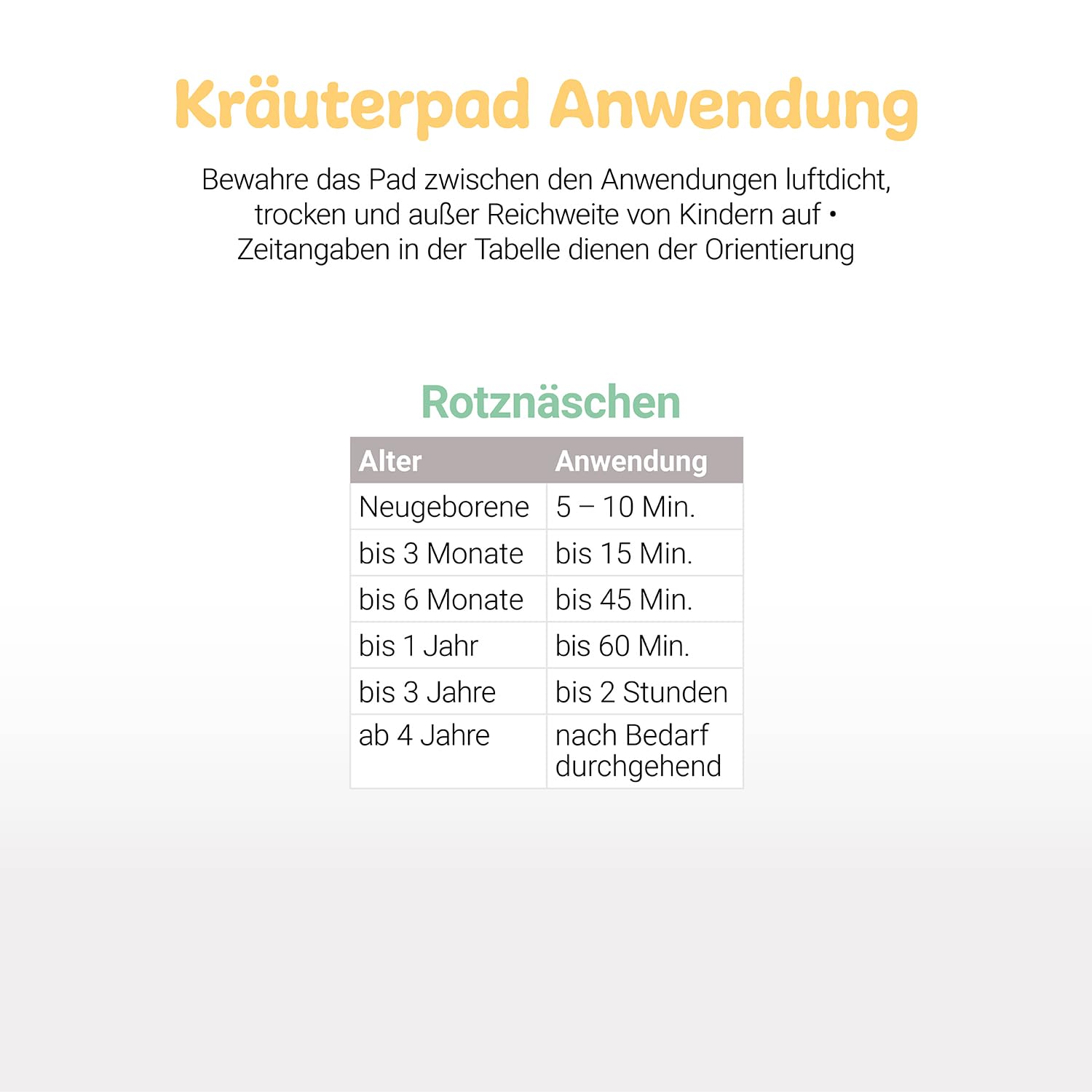 LÖWENKIND Rotznäschen-Set für die Erkältungszeit bei Babys und Kindern | Natürliche Kräuterpads ohne Zusatz ätherischer Öle Ab Geburt anwendbar Von Hebammen empfohlen 75 Tage Anwendung (Altrosa)