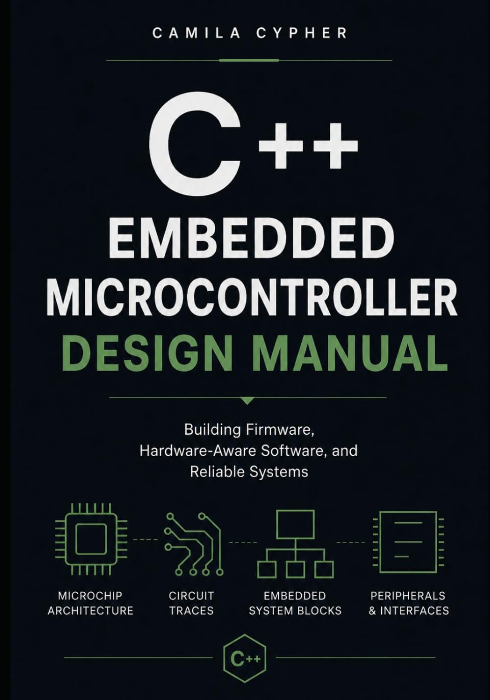 Embedded C++ Microcontroller Design Manual: Building Firmware, Hardware-Aware Software, and Reliable Systems (C++ Embedded Systems Software Programming Collection)