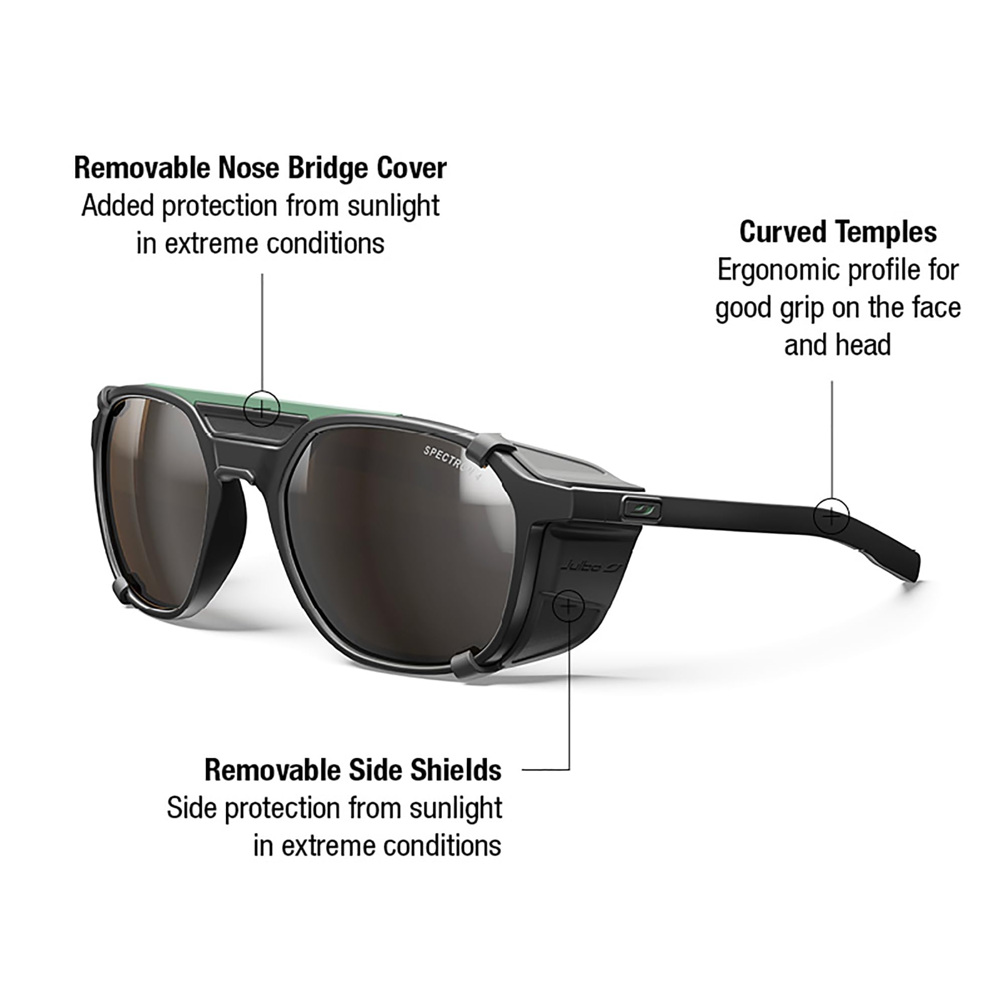 Julbo Slack Cover Lunettes de soleil alpinisme, randonnée, trekking Mixte (lot de 1)