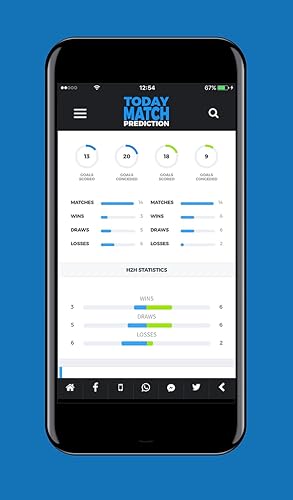 Today Match Prediction - Sports Predictions