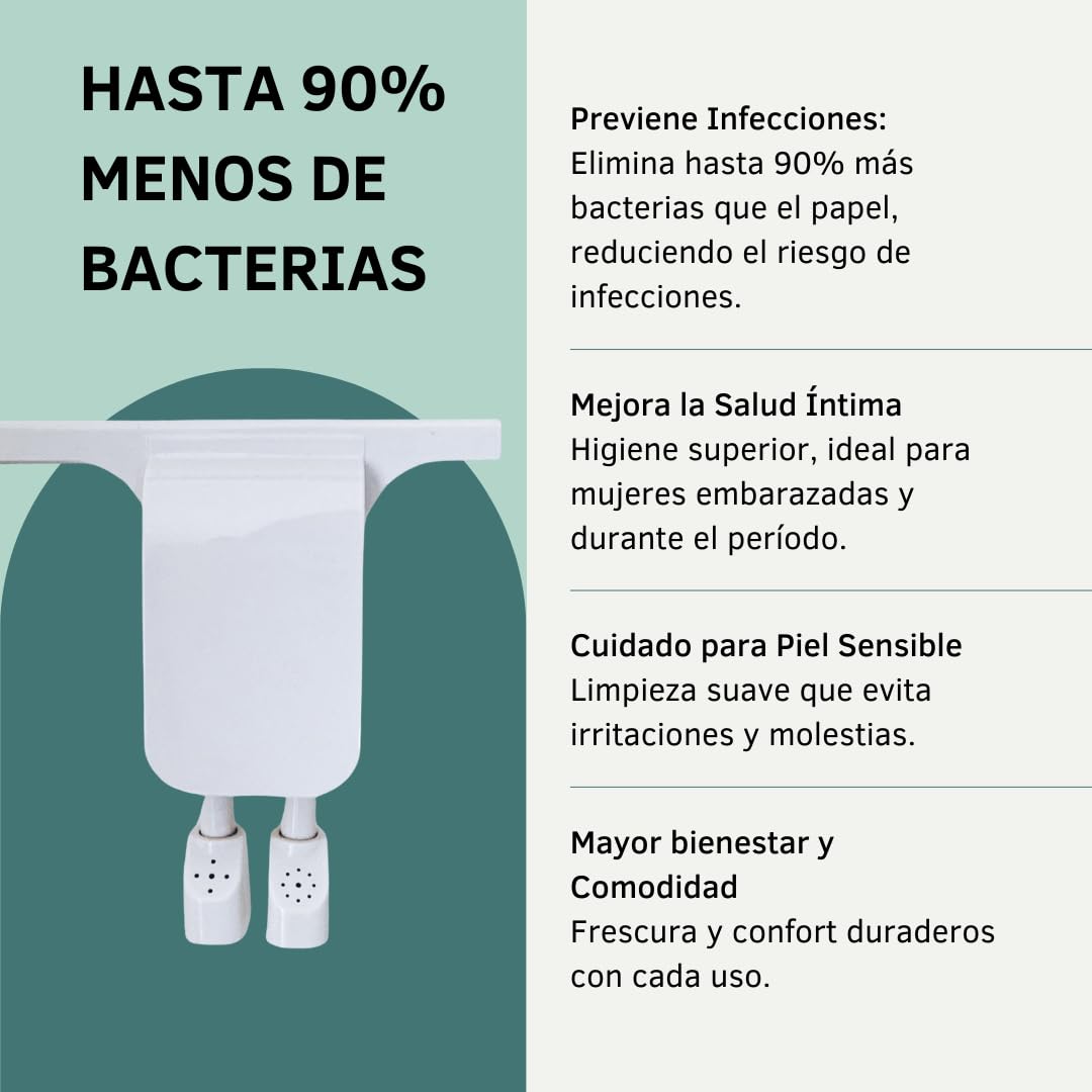 BENESS | Ducha Bidé De Botón Desmontable Sin Electricidad | Accesorio Delgado Para Baño | Fácil Instalación | Doble Pulverizador Frío Ajustable | Autolimpieza Integrada | Higiene íntima Y Ecológica