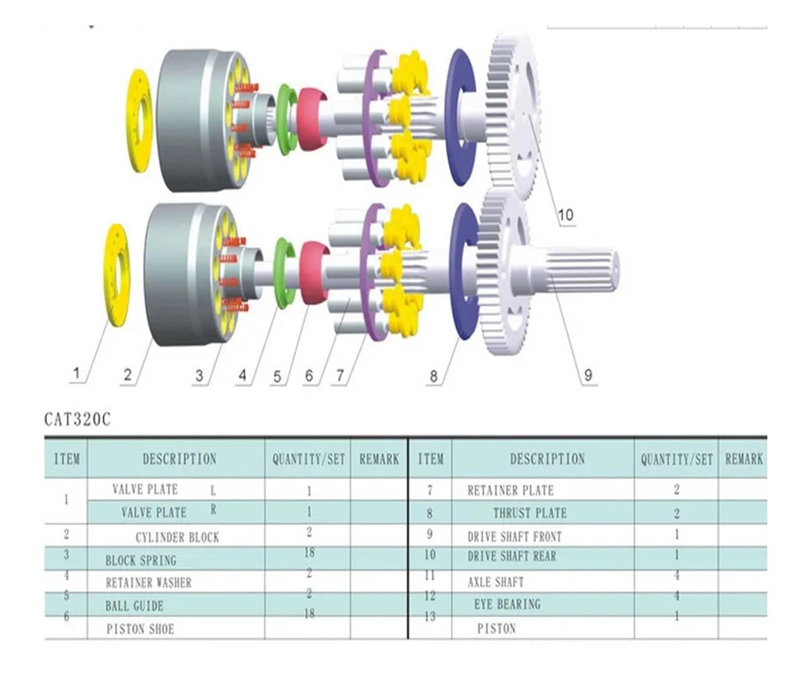 Części zamienne do pomp hydraulicznych, zestawy obrotowych pomp tłokowych do SBS140, zestawy naprawcze pomp, akcesoria do pomp