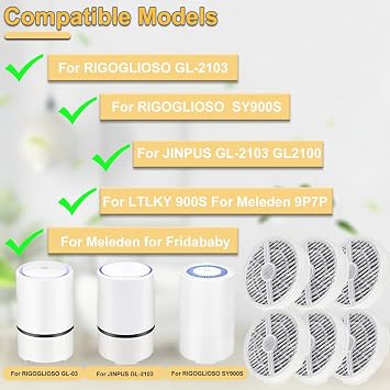 GL-2103 Air Purifier Filter Replacement for RIGOGLIOSO GL-2103 SY900S for JINPUS GL-2103 for LTLKY 900S HEPA and Activated Carbon Filters 6-PACK with 1 Cleaning Brush