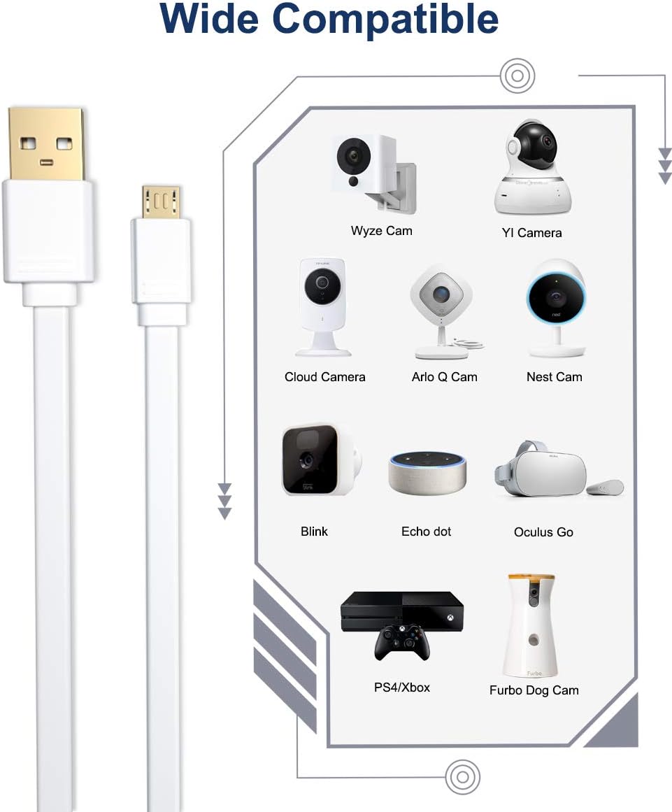 zmodo camera power cord