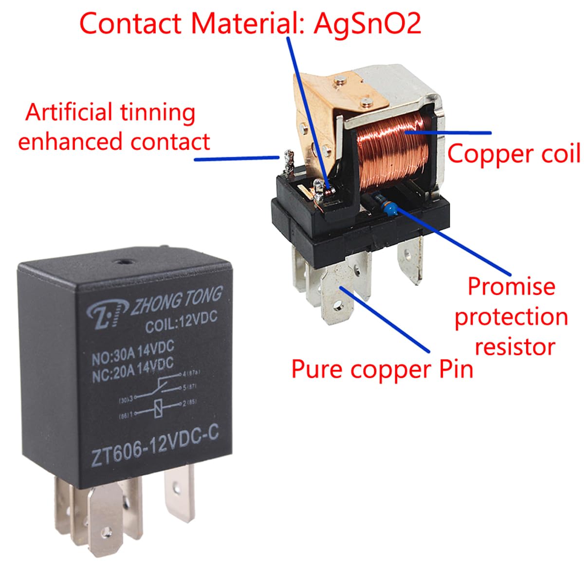E apoyo relé de coche 12 V 30 A SPDT 5 pines (10 unidades)