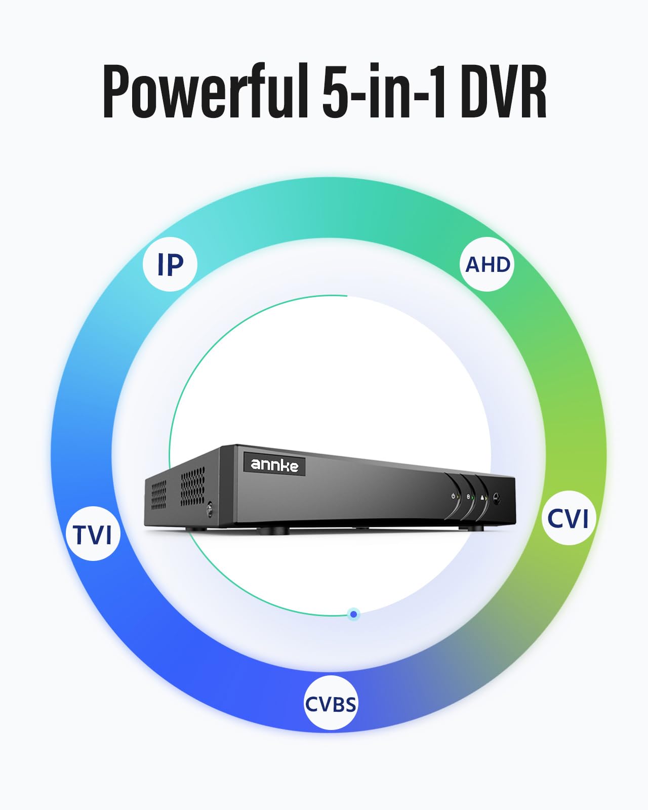 ANNKE DVR 16 Kanal 5MP CCTV 5 en 1 Digital Video Recorder H.265+ HDMI DVR mit 2TB Festplatte Echtzeit Überwachung Haussicherheitssystem Con KI-Personen-/Fahrzeugerkennung, 24/7 Aufzeichnung