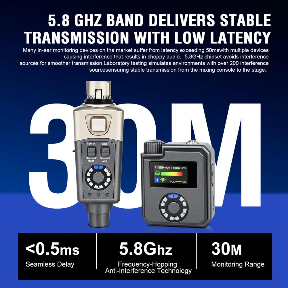 Système de Retour Sans Intra-Auriculaire 5,8 GHz, Transmission Stable sur 30 M, Faible Latence de 0,5 Ms, Idéal pour les Répétitions et les Performances Scéniques T
