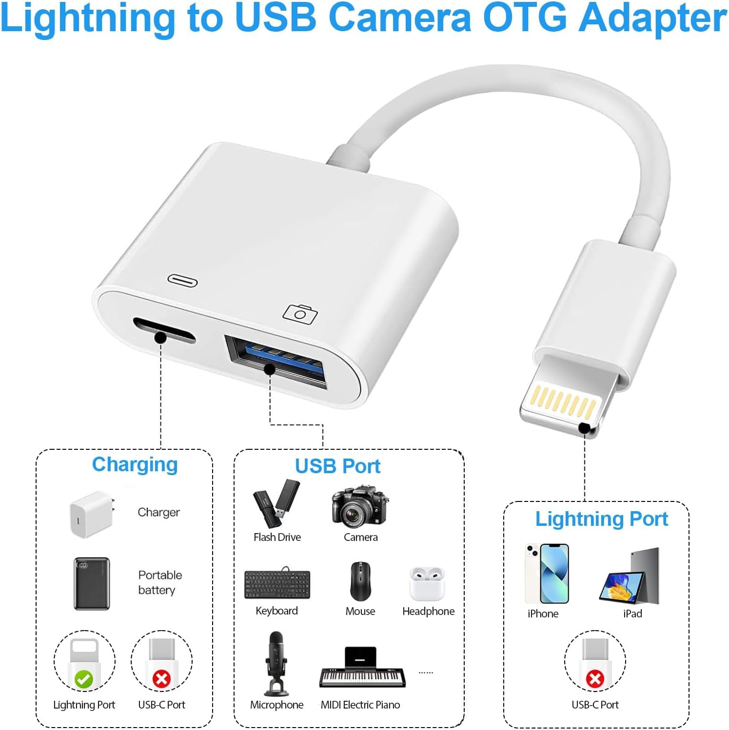 [Certificato Apple MFi]Adattatore Lightning a USB OTG per iPhone 14/13/12/11, Adattatore Fotocamera da Lightning a USB con porta di ricarica,Plug and Play,Supporta U Disk,MIDI,lettore di schede,mouse