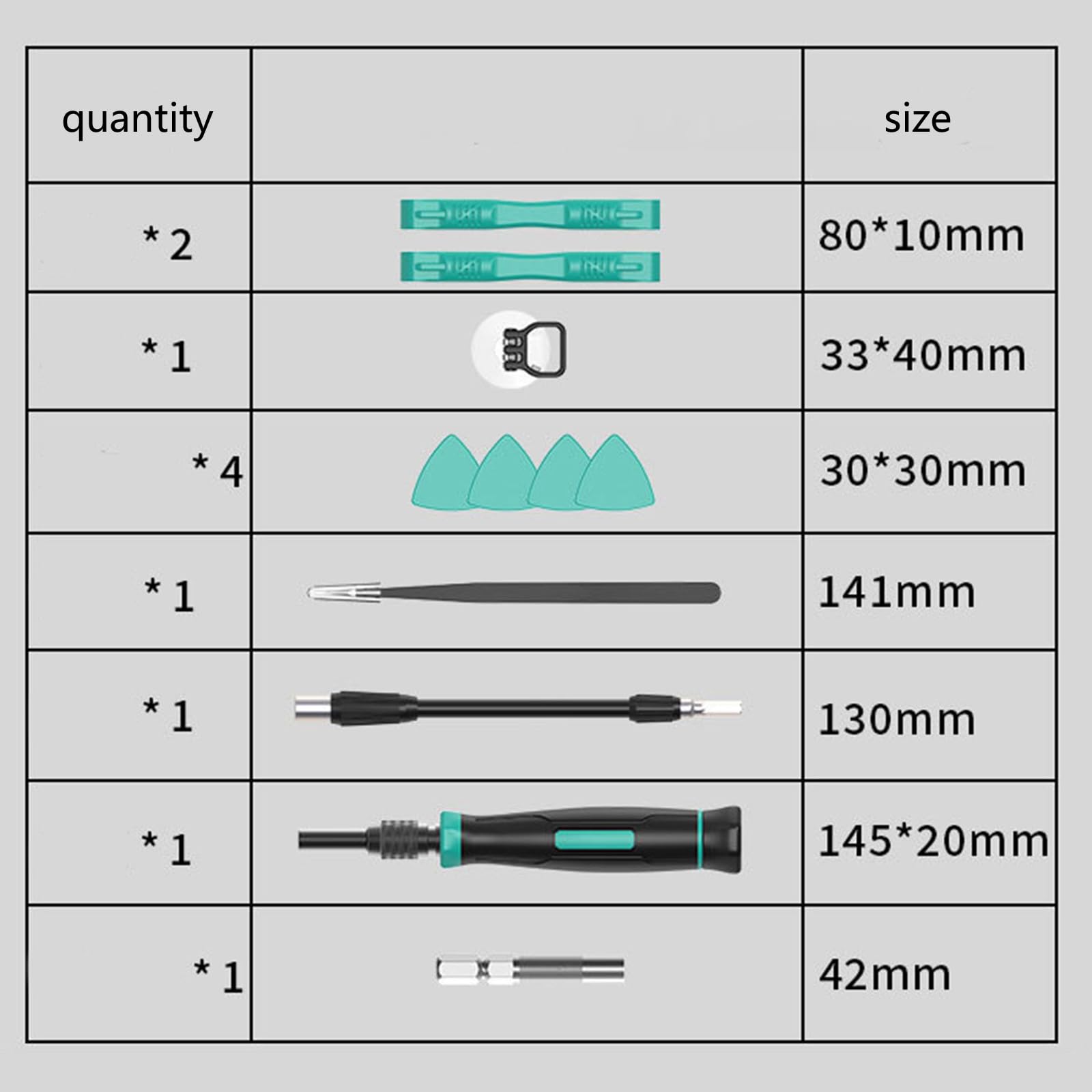 Kit di cacciaviti ergonomici da 152 pezzi con portatile per riparazione elettronica, fissaggio del telefono e progetti Cacciavite multifunzione professionale con impugnatura antiscivolo