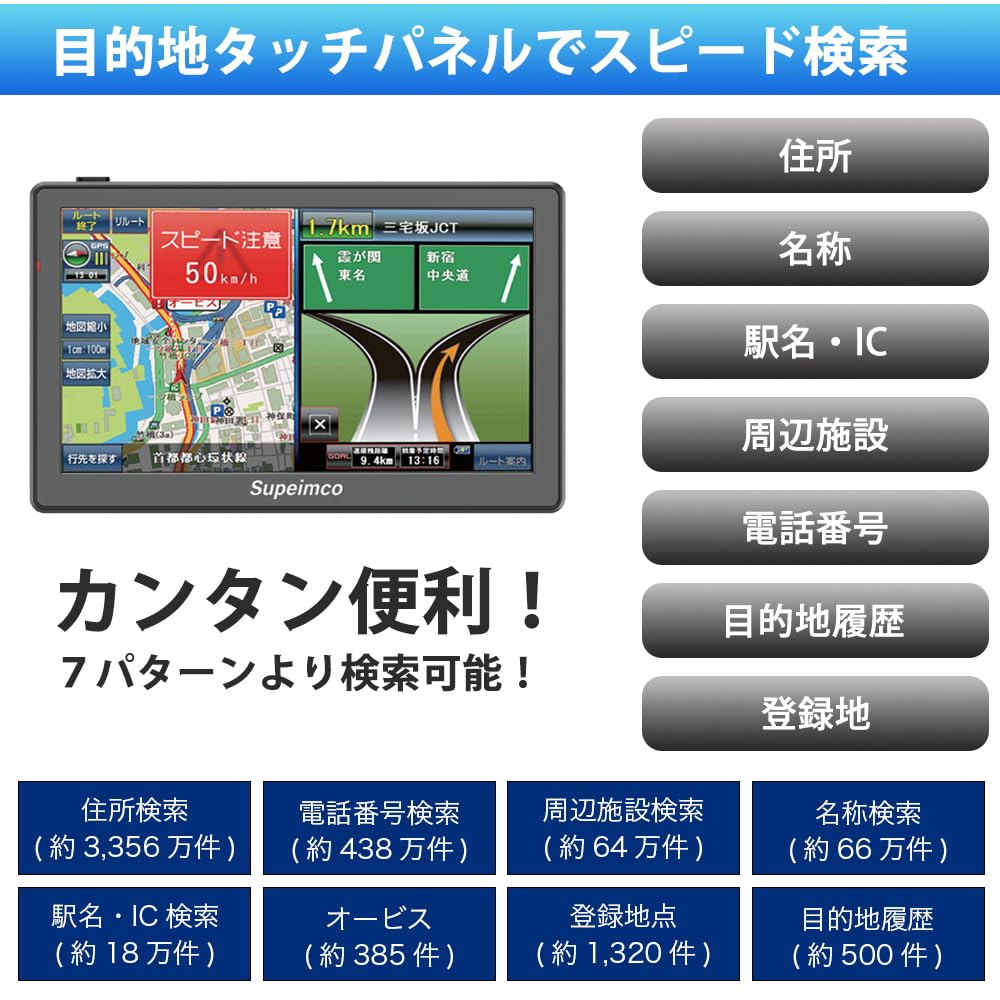 Amazon.co.jp: 7インチ ポータブル カーナビ,カーナビ機能 準天頂衛星
