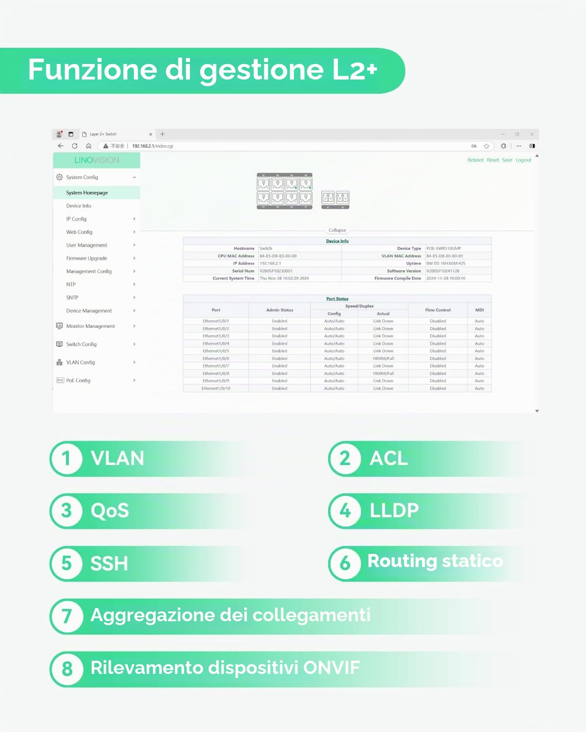 LINOVISION Outdoor 8 Porte Full Gigabit L2 Cloud Managed PoE Switch con 2 Uplink SFP, budget di potenza totale 150W