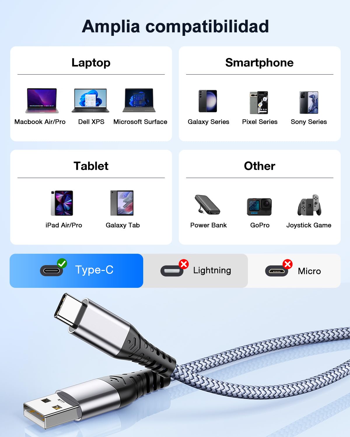 USB C 3.1A cable de carga rápida, USB A a USB C cable de carga rápida, cargador tipo C para 17 Pro Max, 17 Air, iPhone 16 15 Pro Max Plus, Samsung S21 S22 S23 S23+ S20 S10 S9 ect. [3 Pack-1M]