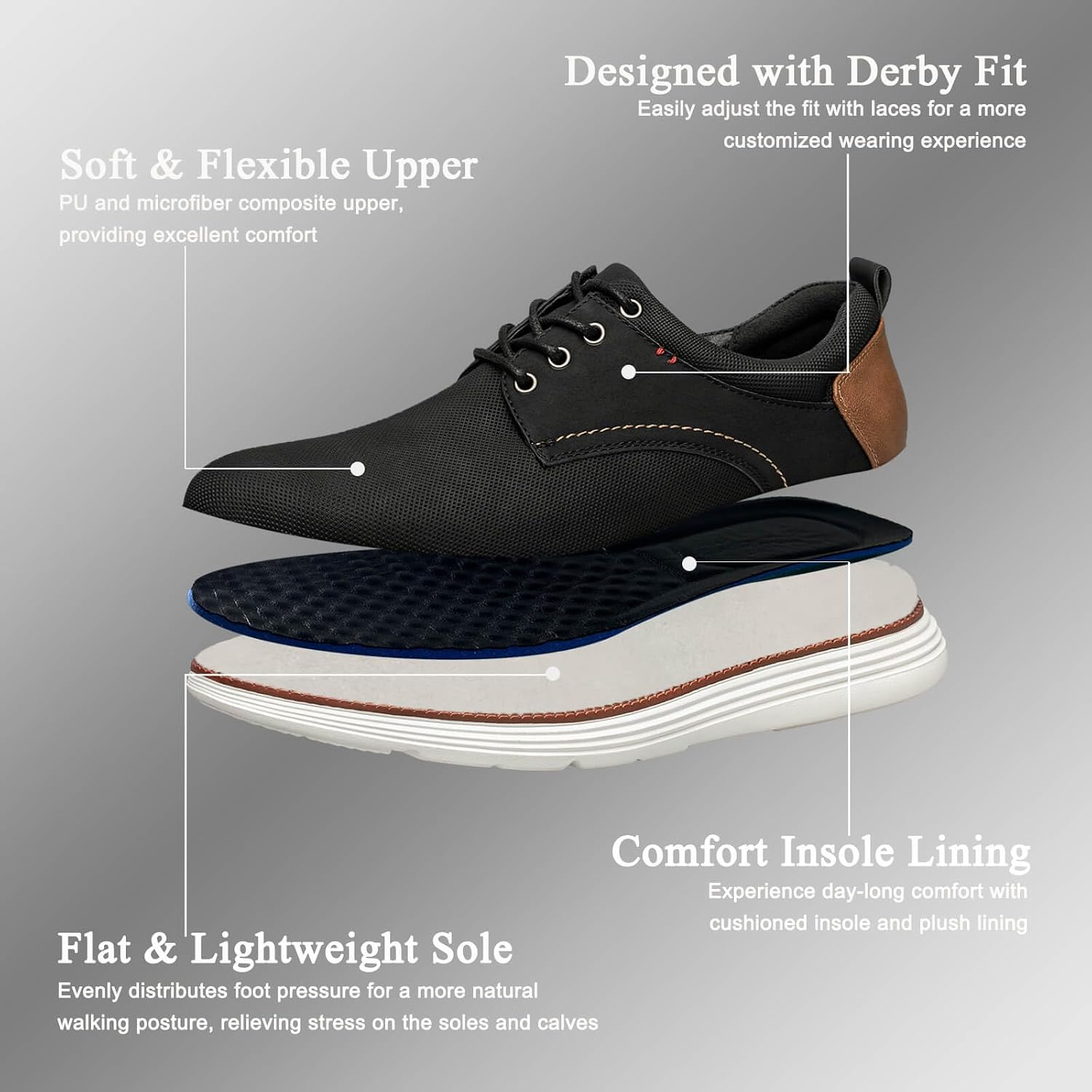 Mens Casual Dress Shoes Comfort, All-Match Fashion Dress Sneakers Men Oxfords Leather Office Business Trips Leisure All Day Comfortable Long Walking Standing Matte Black, 10.5