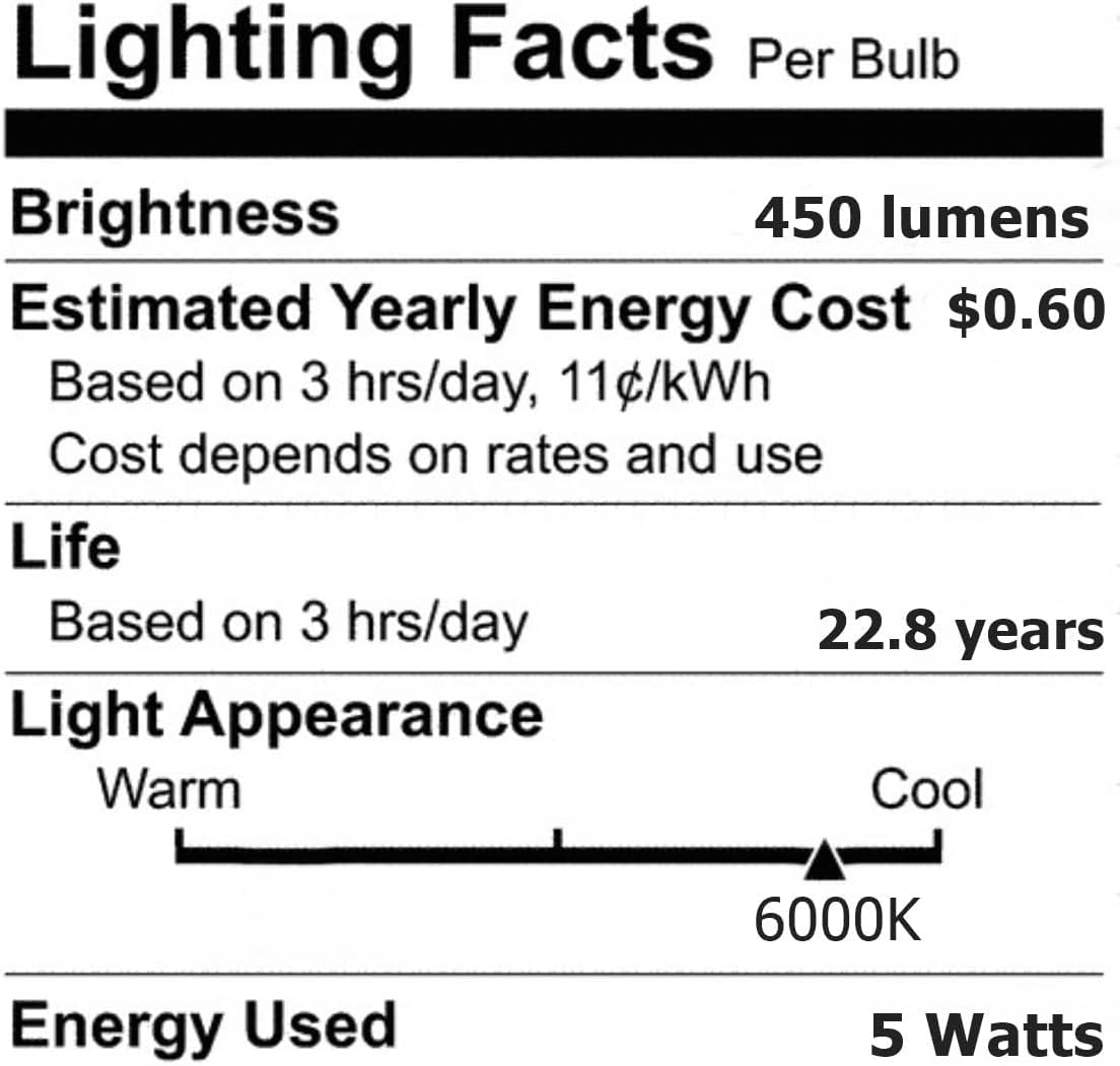 Anyray 1-Bulb PAR16 Dimmable LED Light Bulbs Medium Screw 120V E26 5W Bright (Cool White 6000K)