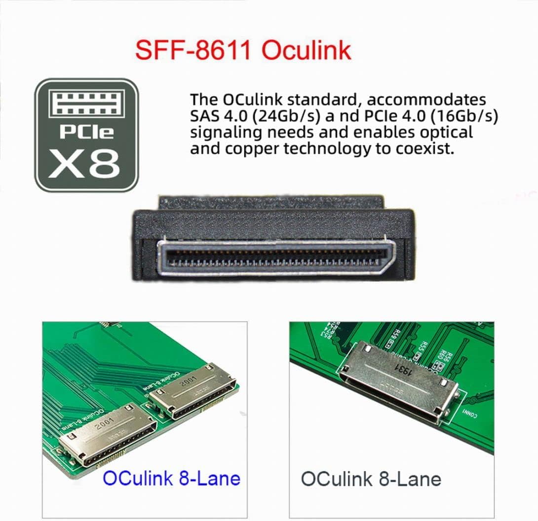 Review do Adaptador Chenyang Oculink SFF-8611: Testado por 7 dias