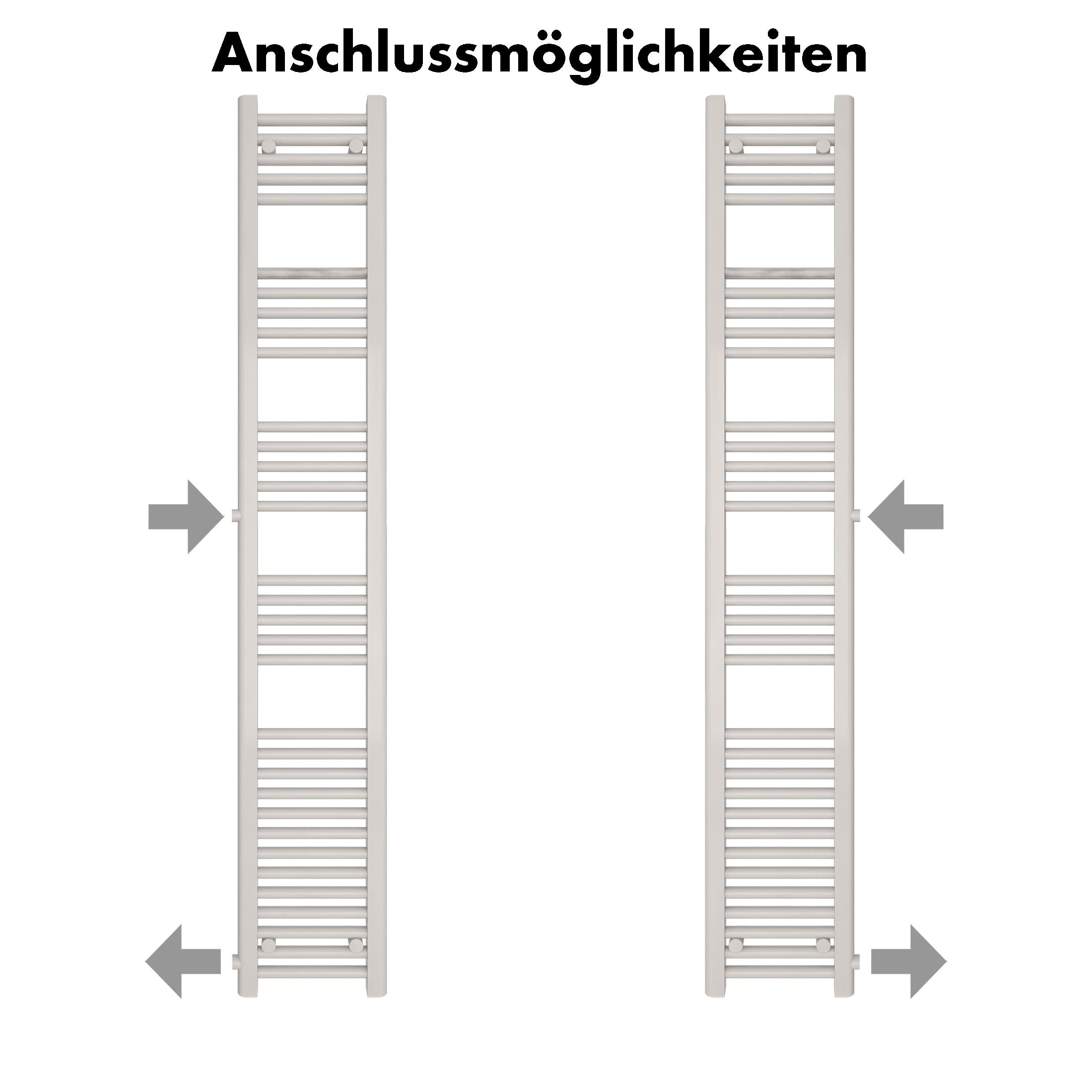 SHV Badheizkörper Andromeda mit Seitenanschluss in Weiß - 300 x 1800 mm (Anschluss 900 mm) | Heizkörper für Badezimmer, Handtuchhalter für Wand im Bad, Handtuchheizkörper