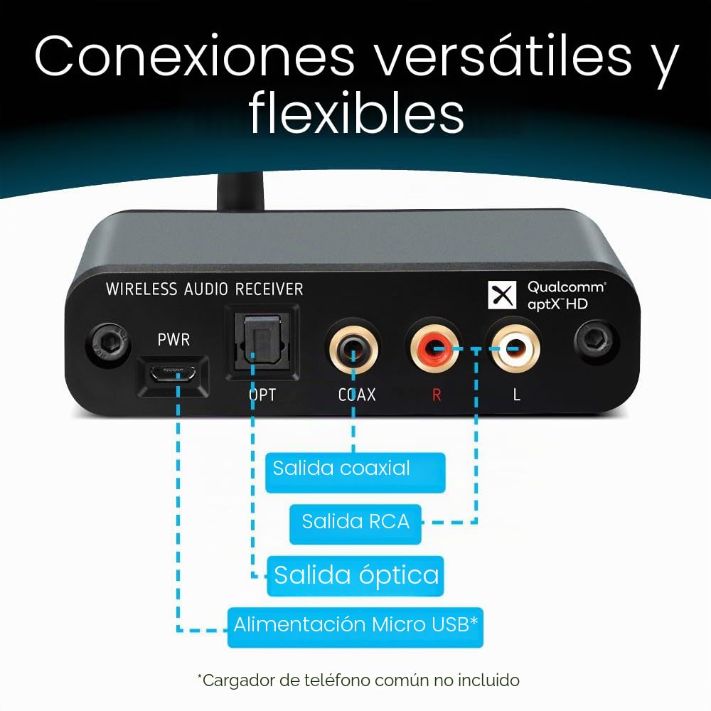 BluDento aptX HD, Receptor de música Bluetooth 5.0 True HiFi Long Range BLT-HD, DAC Integrado, para transmisión de Audio a Cualquier Receptor A/V, Altavoz Potente, Amplificador