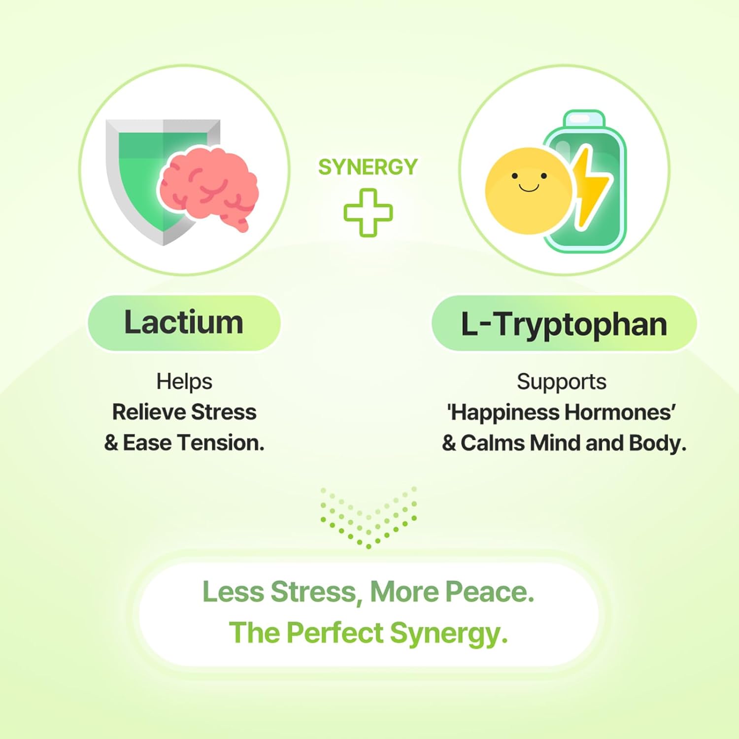 Doctor By Cat Calming Stress and Anxiety Relief Supplement Anti Stress Relaxant Sedative overgrooming with Lactium, L-Tryptophan 30 lickable Formula Individually Packaged, Chicken (1 Pack)