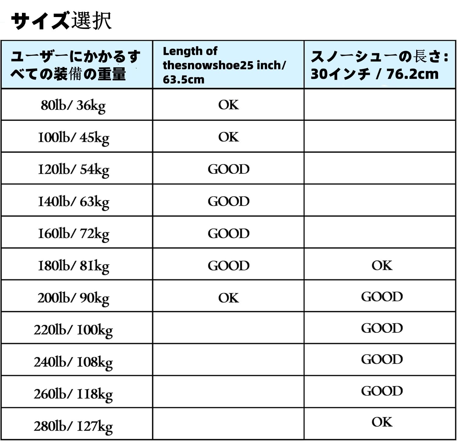 Amazon | 最新【Amazon.co.jp限定】アジア人向けデザイン スノーシュー
